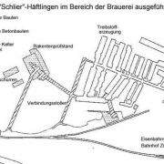 Overview works of the concentration camp prisoners