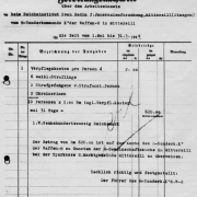 Faksimile: Verpflegung