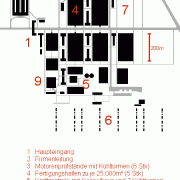 Plan of the aircraft engine plants